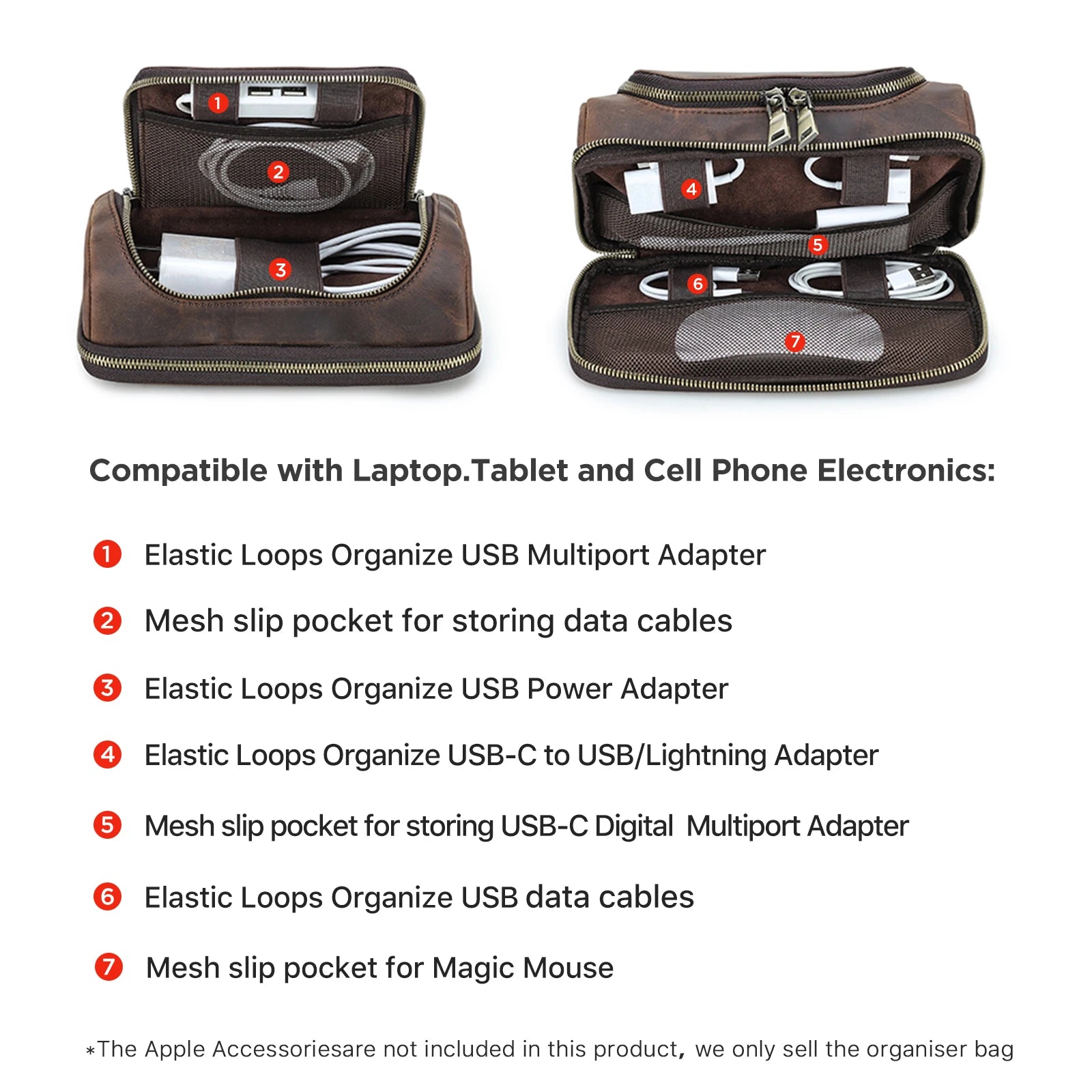 Leather Electronics Organizer Bag